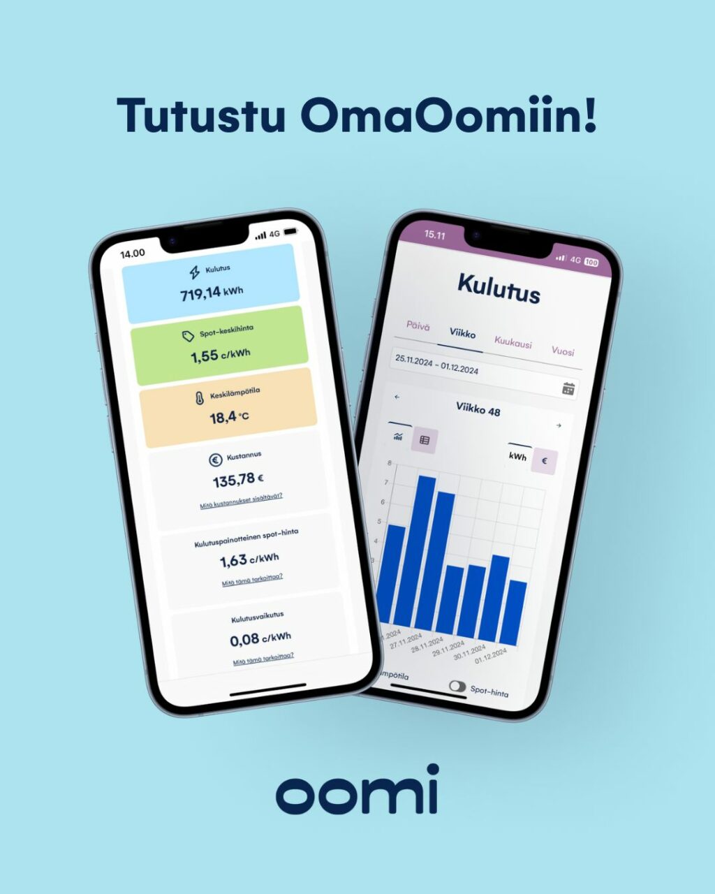 Hei asiakkaamme - joko olet kirjautunut OmaOomiin? ⚡OmaOomi on Oomin uusi online-palvelu, jossa voit hoitaa turvallisesti sähkösopimusasioihin ja kulutuksenseurantaan liittyviä asioita itsepalveluna 24/7. OmaOomista löydät näppärästi muun muassa sopimustietosi, tiedot kulutusvaikutuksesta sekä sähkön spot-hintaseurannan. 💡 Samasta paikasta löydät myös esimerkiksi laskut.Kokosimme usein kysytyt kysymykset, käyttöohjeet sekä kirjautumislinkit verkkosivuillemme - käy siis kurkkaamassa ja ota OmaOomi haltuun osoitteessa oomi.fi/sahko/omaoomi 👉#oomi #omaoomi