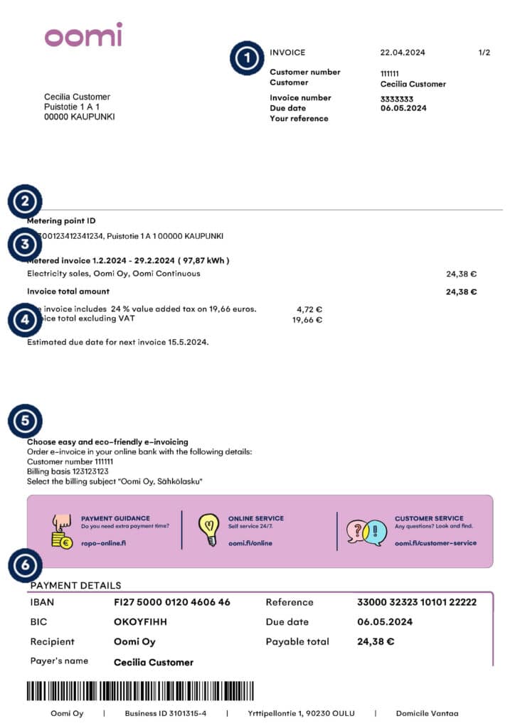 How to read your electricity invoice