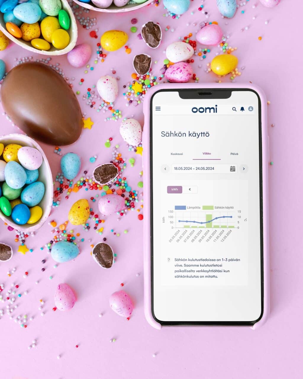 Enemmän virtaa juhlaan, vähemmän huolta arkeen! 🥳 Tee pääsiäisestä sujuvampi OmaOomin avulla. 🐰 Kulutuksen seuraaminen onnistuu vaivattomasti mobiilissa, myös juhlapyhinä. #oomi #sähkö #pääsiäinen