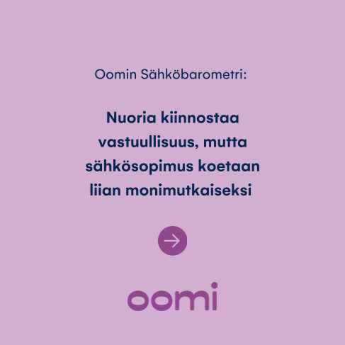 Oomin Sähköbarometrin mukaan vastuullisuus kiinnostaa nuoria selkeästi keskimääräistä enemmän, mutta sähkösopimus koetaan liian monimutkaiseksi.Sähköbarometri myös osoittaa, että nuoret haluavat olla edelläkävijöitä energiaan liittyvissä ratkaisuissa. Joka neljäs (26 %) nuori haluaa olla ensimmäisten joukossa ottamassa käyttöön uusia sähköön liittyviä teknologioita, kun muussa väestössä vastaava osuus on vain 16 prosenttia. 💡